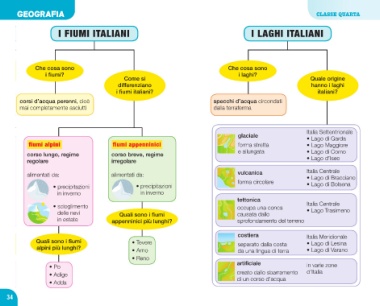 Page Il Libro Delle Mappe E