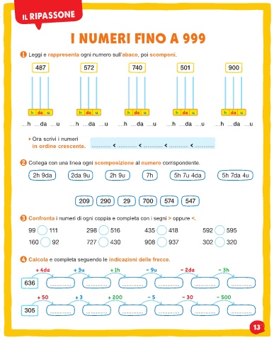 I numeri sull'abaco interactive worksheet