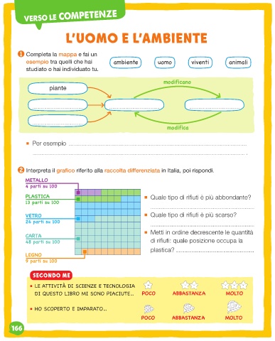 Taglio di Po: cambiano le modalità di raccolta della carta, arrivano i  bidoni - laPiazzaWeb